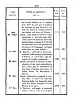 giornale/TO00192073/1854/Parte prima/00000021